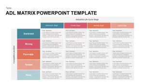 ADL matrix PowerPoint template