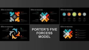 Porters 5 Forces Analysis Diagrams