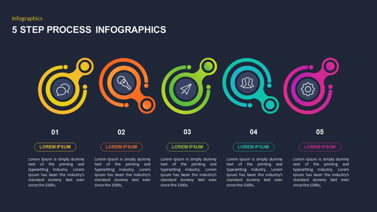 5 step process PowerPoint infographic template