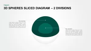 3D Sphere Sliced Diagram 2 Divisions for PowerPoint