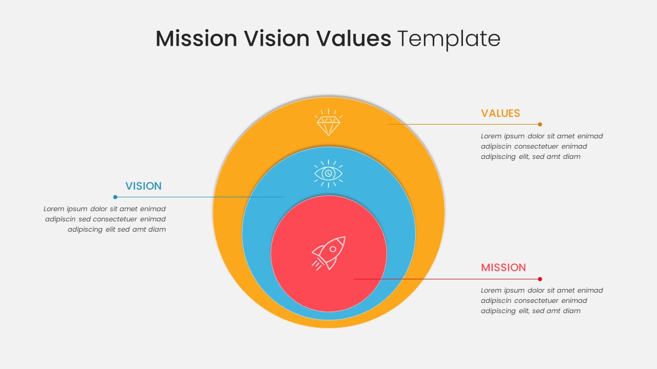 Mission Vision Values PowerPoint slides