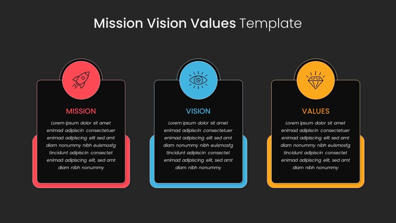 Mission Vision Values templates