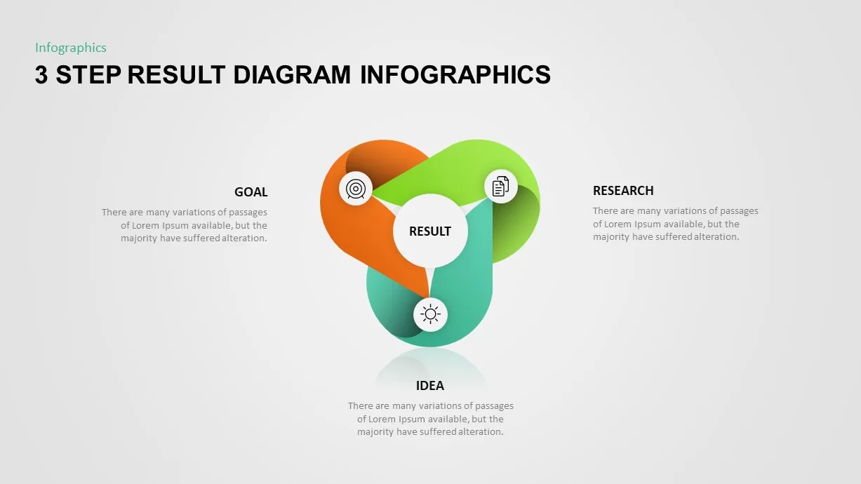 3 step result diagram for PowerPoint