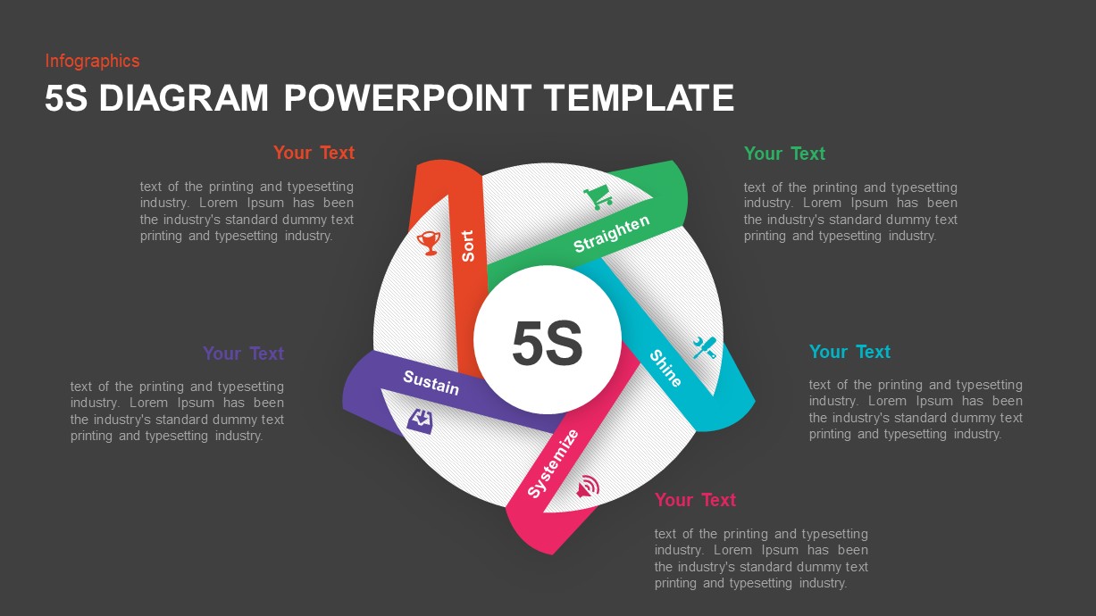 5S Diagram PowerPoint Template