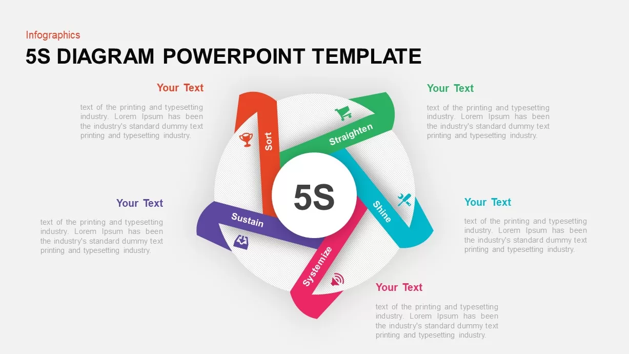 5S PowerPoint Template