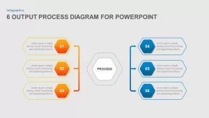 6 Output Process Diagram for PowerPoint