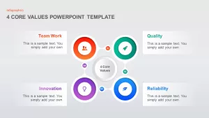 4 Step Core Values PowerPoint Template