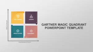 Gartner Magic Quadrant PowerPoint Template