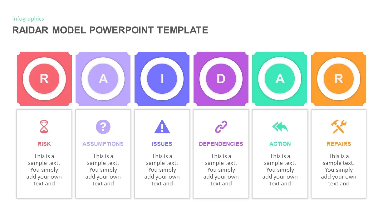 RAIDAR Model Diagram for PowerPoint