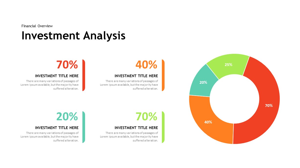 annual report investment analysis PowerPoint template