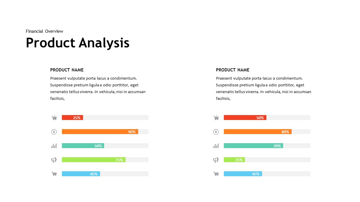 annual report product analysis PowerPoint template