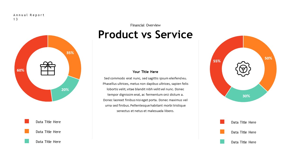 annual report product service PowerPoint template