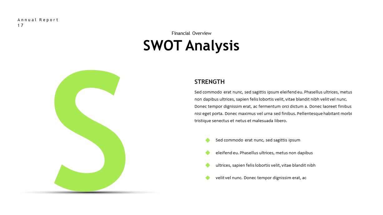 annual report swot PowerPoint template
