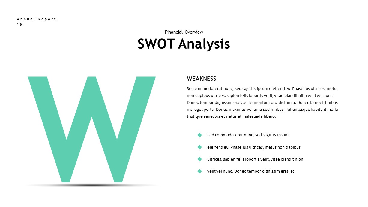 annual report swot PowerPoint template