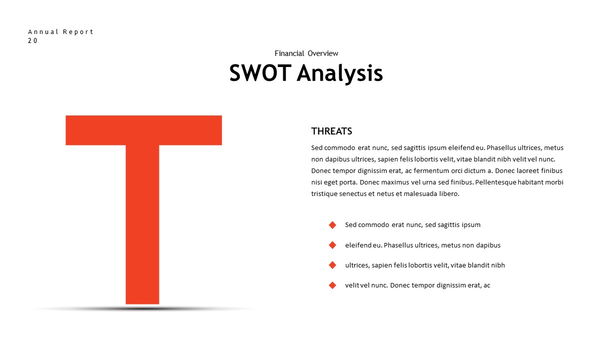 annual report swot analysis PowerPoint template