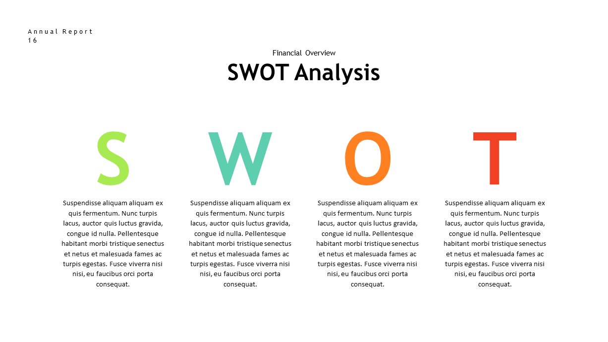 annual report swot analysis PowerPoint template