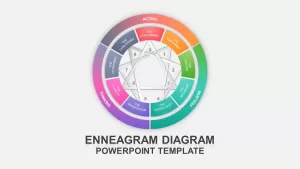 Enneagram Diagram PowerPoint Template