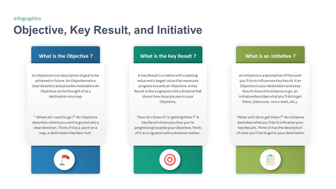 OKR Objectives Key Results PowerPoint Template