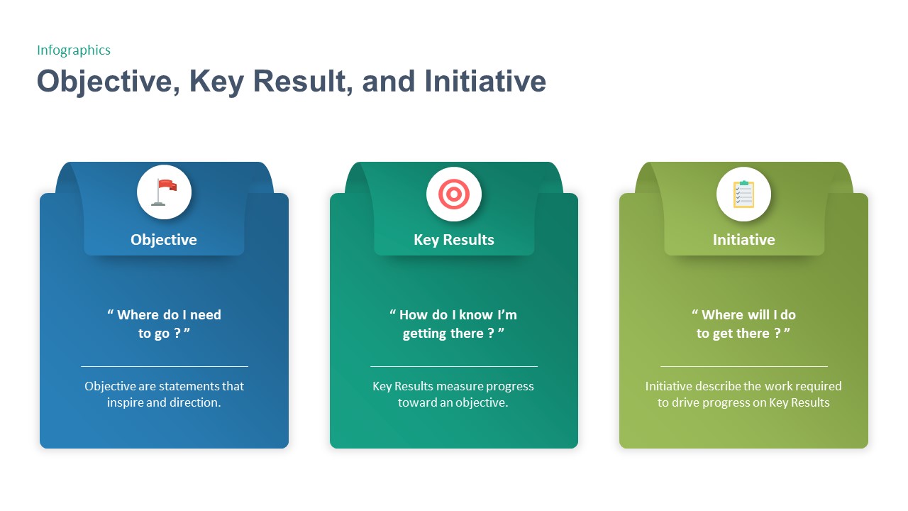 Objectives Key Results PowerPoint Template