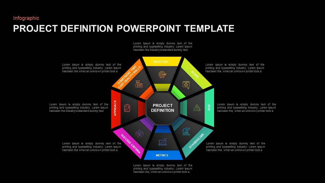 Project Definition Template Ppt