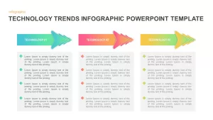 Technology Trends Infographic Template