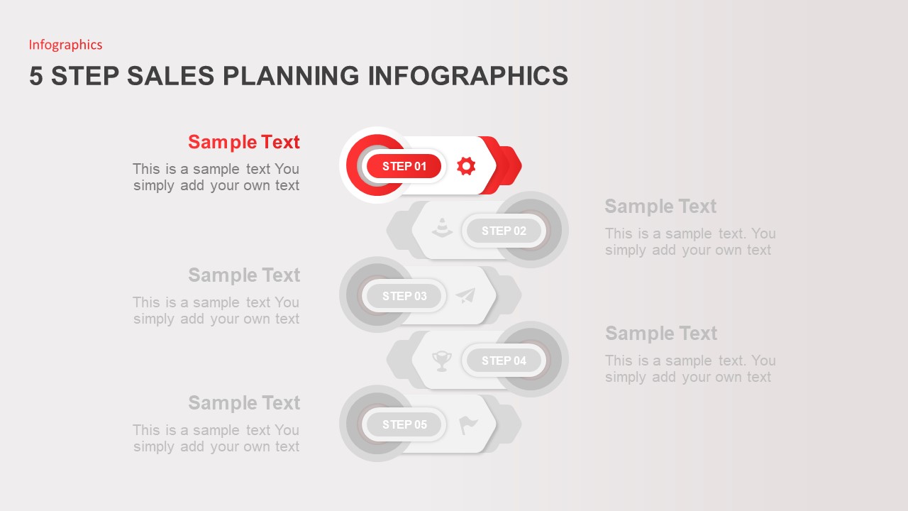 5 Step Sales Planning Template