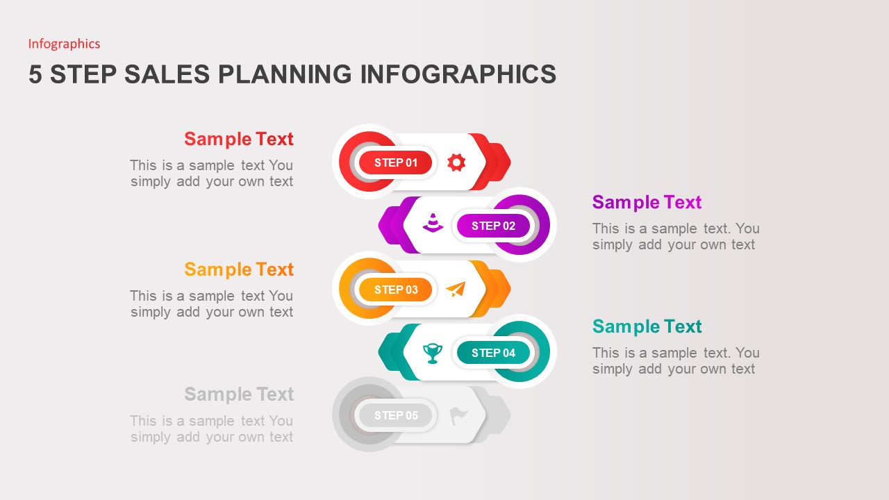 5 Step Sales Planning Template