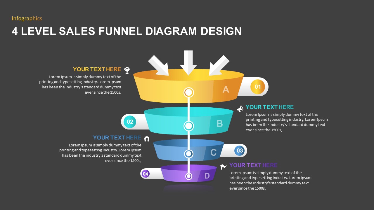 4 level sales funnel template