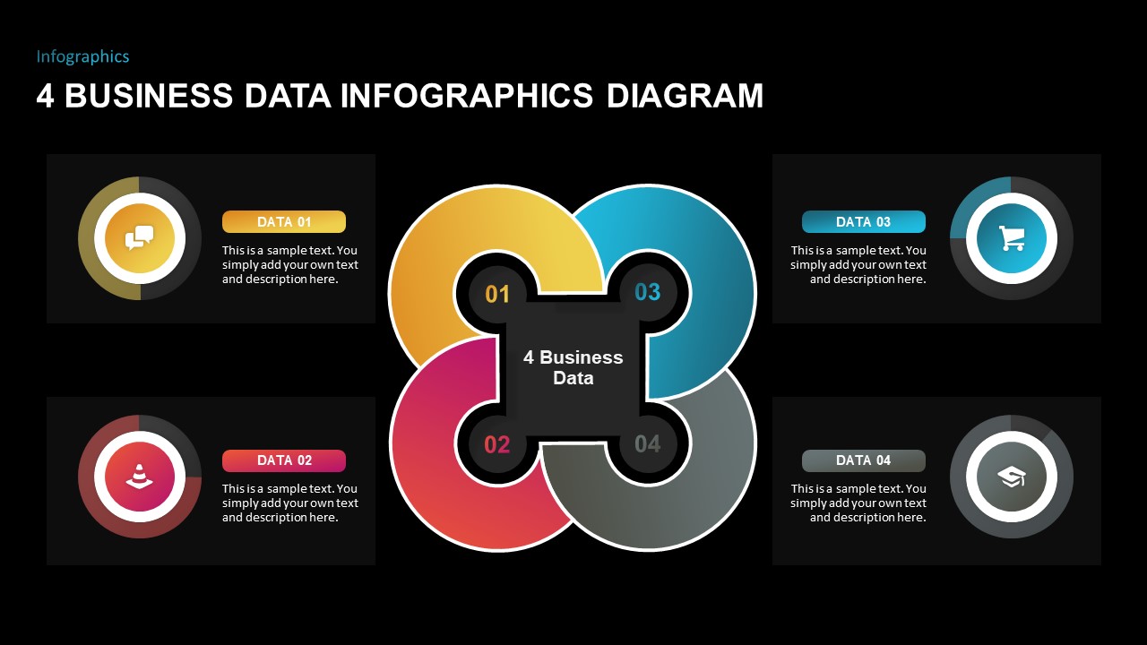 4 step business data