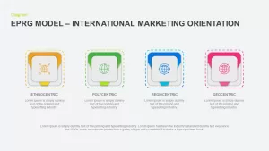 EPRG Model International Marketing PowerPoint Template