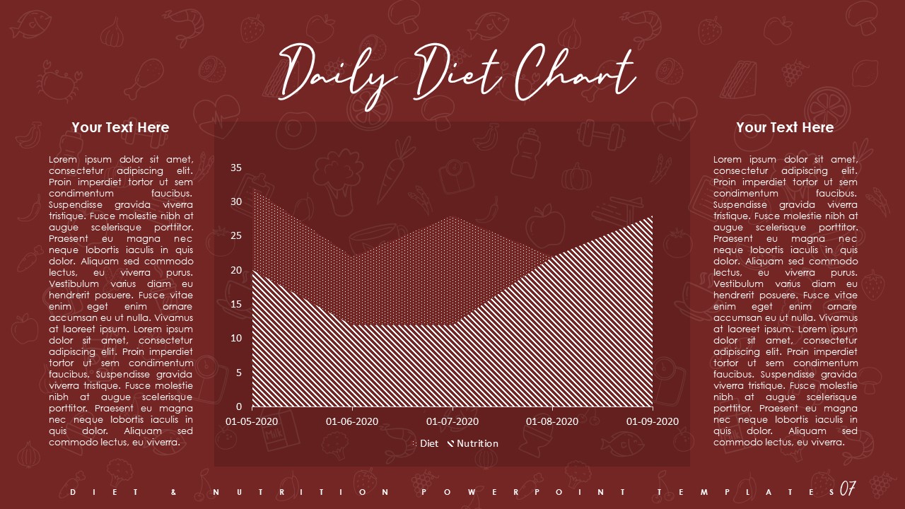 daily diet chart