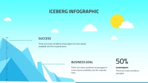 Iceberg PowerPoint Template 