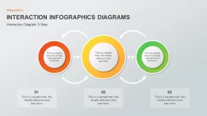 Interaction Infographic PowerPoint Template