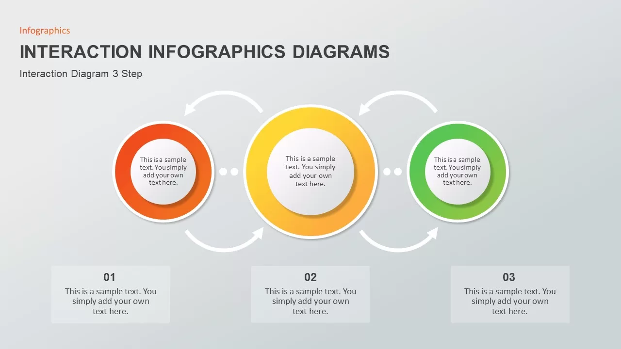 interaction infographics diagrams