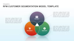 RFM Customer Segmentation PowerPoint Template and Keynote Slide