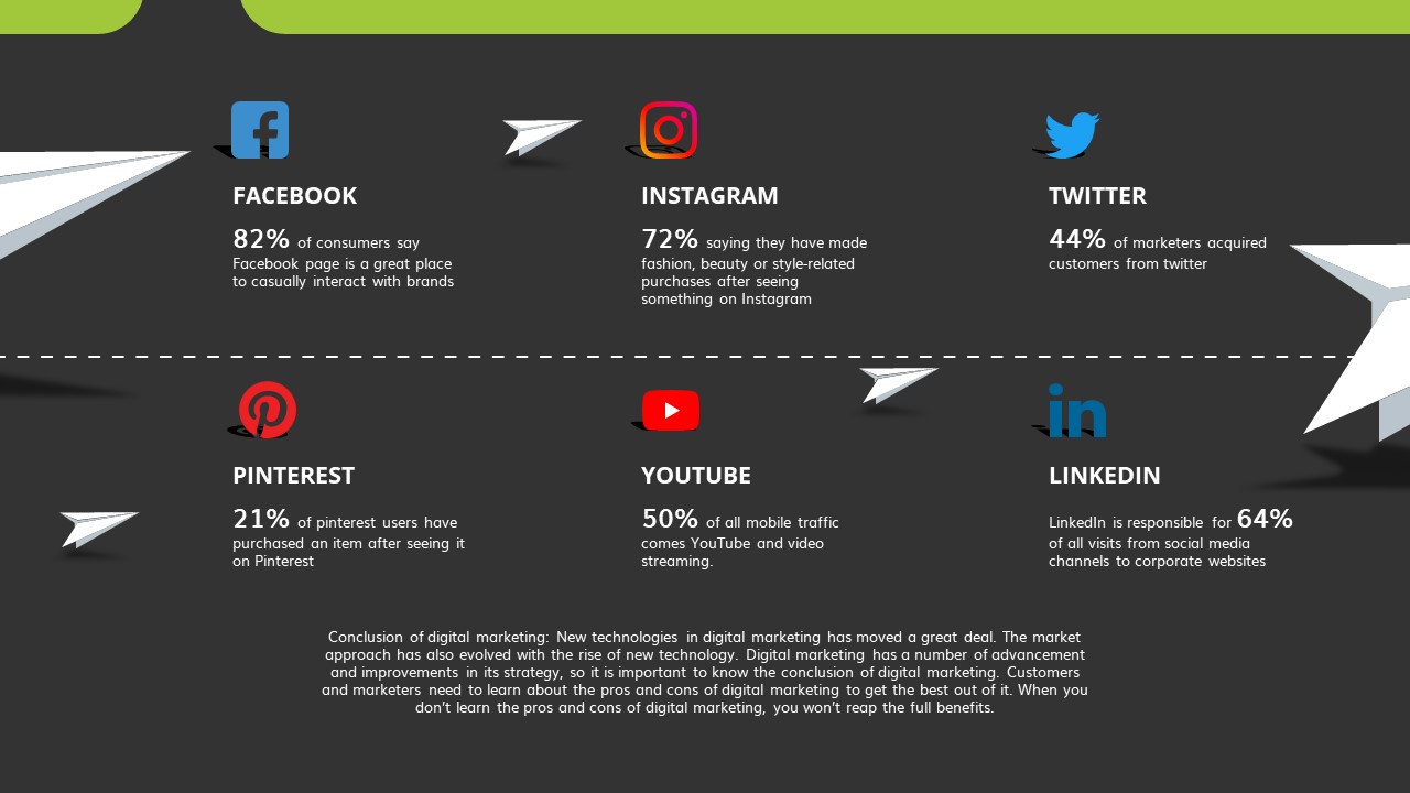 social media template