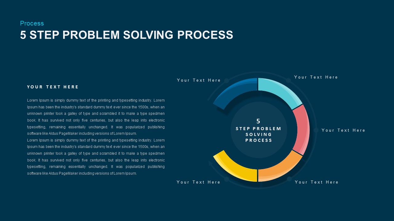 5 step problem solving process template