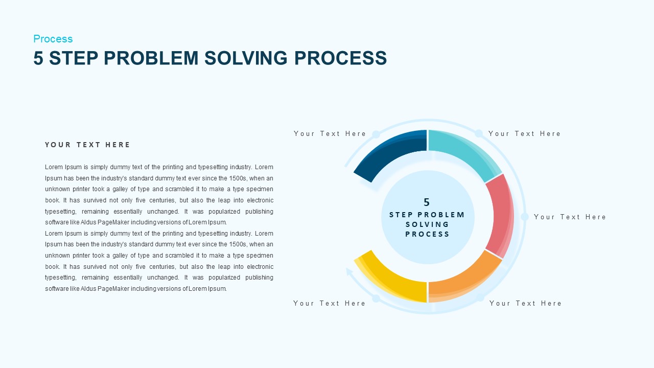5 step problem solving process