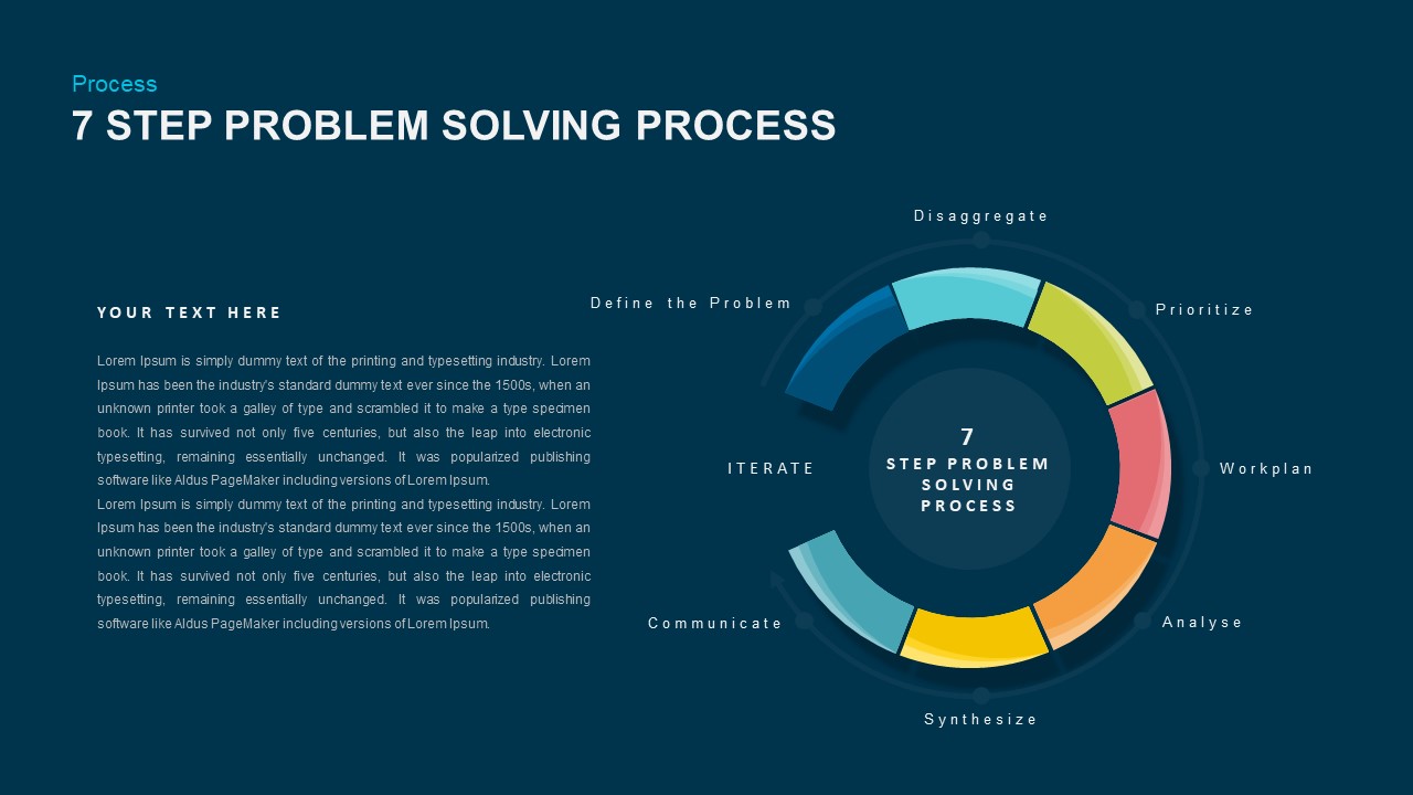 7 step problem solving process template