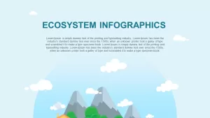 Ecosystem PowerPoint Template