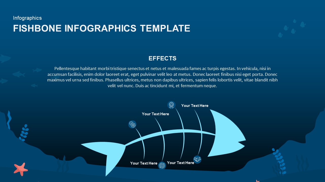 fishbone diagram infographic