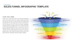 Sales Funnel Infographic for PowerPoint Presentation