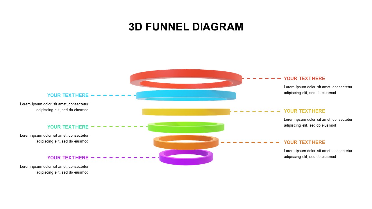 3d funnel template