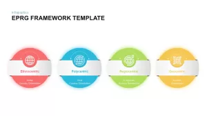 EPRG framework template
