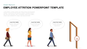 employee attrition template