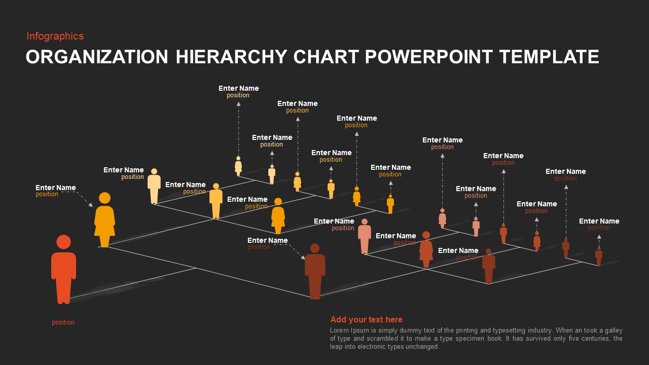 organization hierarchy chart powerpoint template