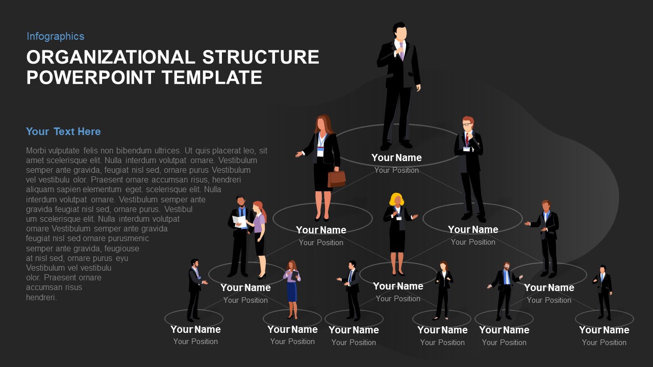 organizational structure ppt