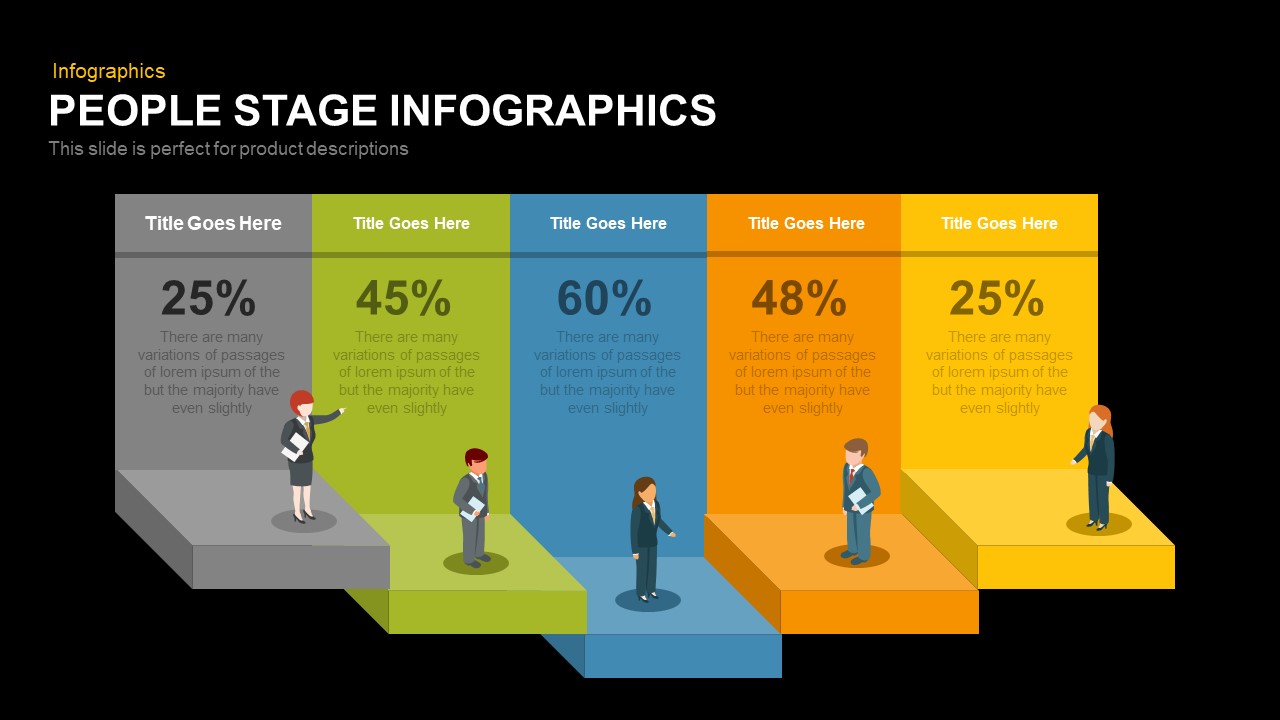 people stage infographic templates