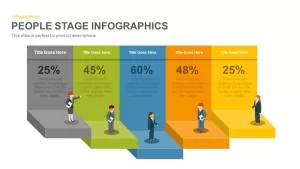 people stage infographics