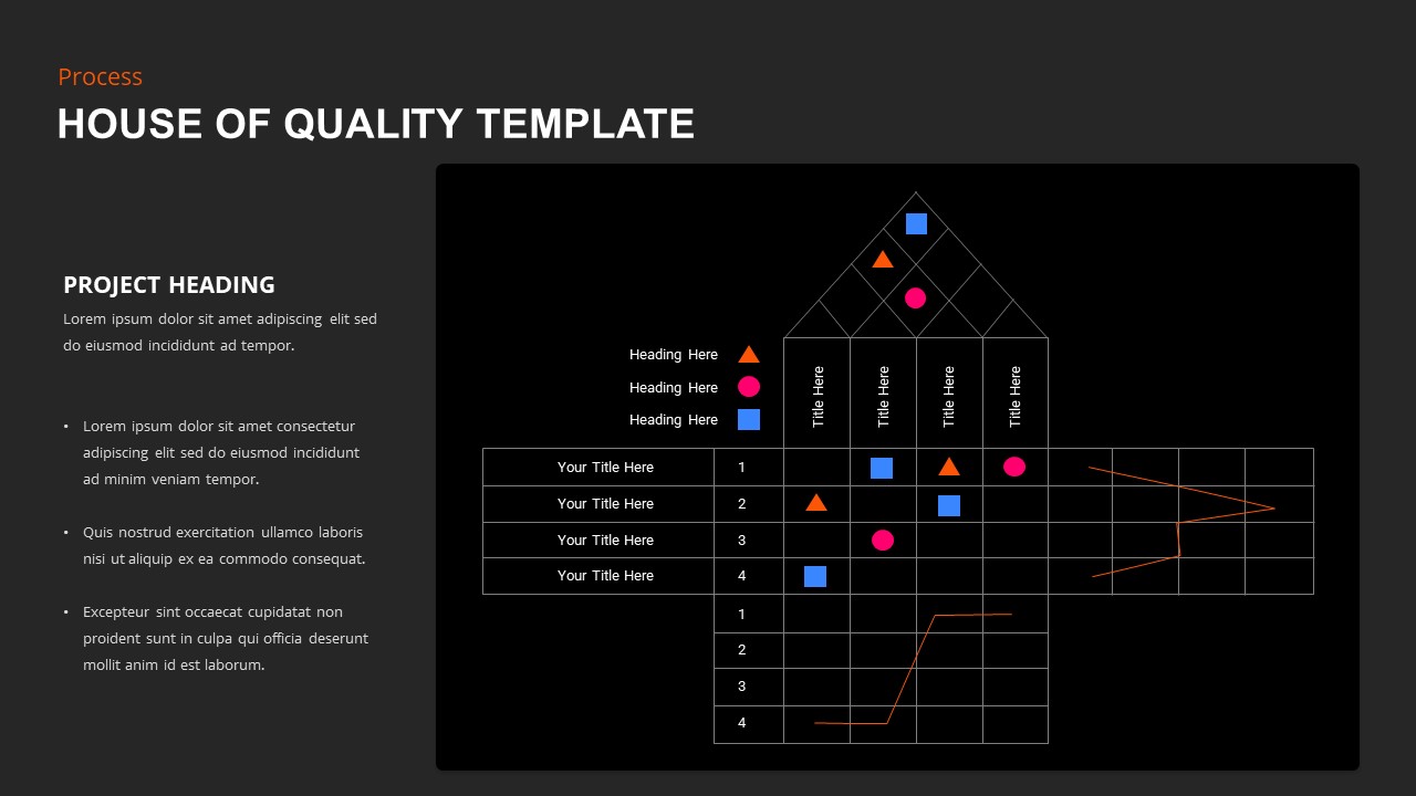 powerpoint house of quality template